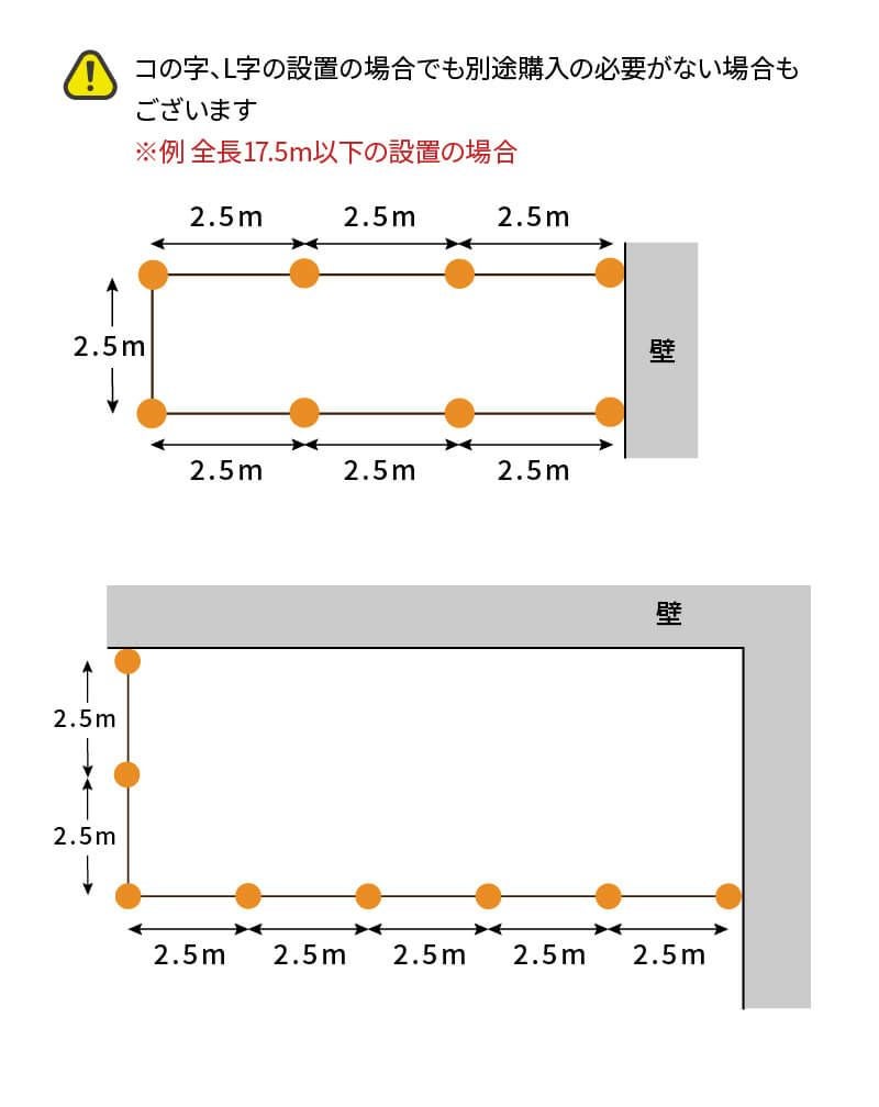 daimドッグランセット 高さ90cm 長さ20m ドッグラン 柵 ペットサークル ドッグサークル 庭 犬 フェンス ネット サークル diy 自作 ペット 家庭ペットゲージ ペットケージ 動物 用 猫 除け 送料無料
