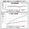 鳥よけシートステンレスピンスリムタイプ72枚入り設置時の長さ：約36m【鳥よけグッズベランダ鳥除け工場ハトよけ鳩カラス用品防鳥金属ピン鳥撃退】