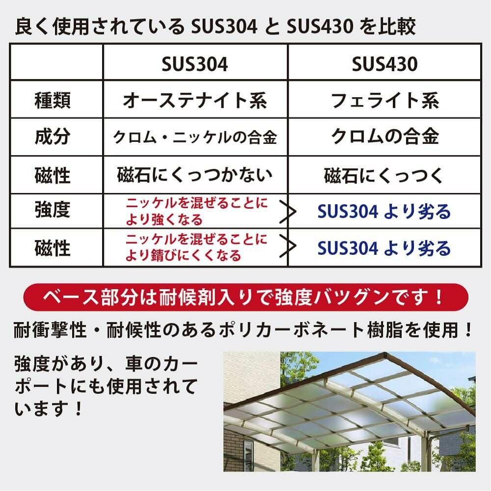 鳥よけシートステンレスピンワイドタイプ72枚入り全長：約36m【鳥よけグッズベランダ鳥除け工場ハトよけ鳩カラス用品防鳥金属ピン鳥撃退】