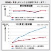 鳥よけシートステンレスピンワイドタイプ72枚入り全長：約36m【鳥よけグッズベランダ鳥除け工場ハトよけ鳩カラス用品防鳥金属ピン鳥撃退】