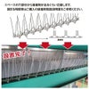 鳥よけシートステンレスピンワイドタイプ72枚入り全長：約36m【鳥よけグッズベランダ鳥除け工場ハトよけ鳩カラス用品防鳥金属ピン鳥撃退】
