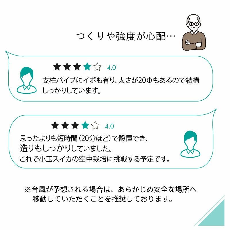【ケース売り】【送料無料】空中栽培つる棚セット4セット入り【家庭菜園キュウリゴーヤエンドウ小玉スイカ小型カボチャ空中栽培園芸支柱用品キット野菜作り】