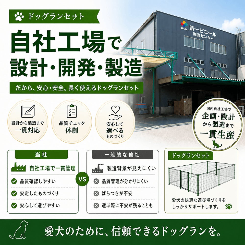 daim ドア付 ドッグランセット 高さ90cm 長さ20m ドッグラン 柵 ペットサークル ドッグサークル 庭 犬 フェンス ネット サークル diy 自作 ペット 家庭ペットゲージ ペットケージ 動物 用 送料無料