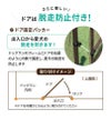 ドア付ドッグランセット高さ90cm×長さ20m【ドッグラン柵フェンスペット家庭菜園園芸動物忌避用品猫犬除け避け】