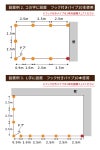 ドア付 ドッグランセット 高さ140cm 長さ20m
