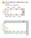 ドア付 ドッグランセット 高さ140cm 長さ20m