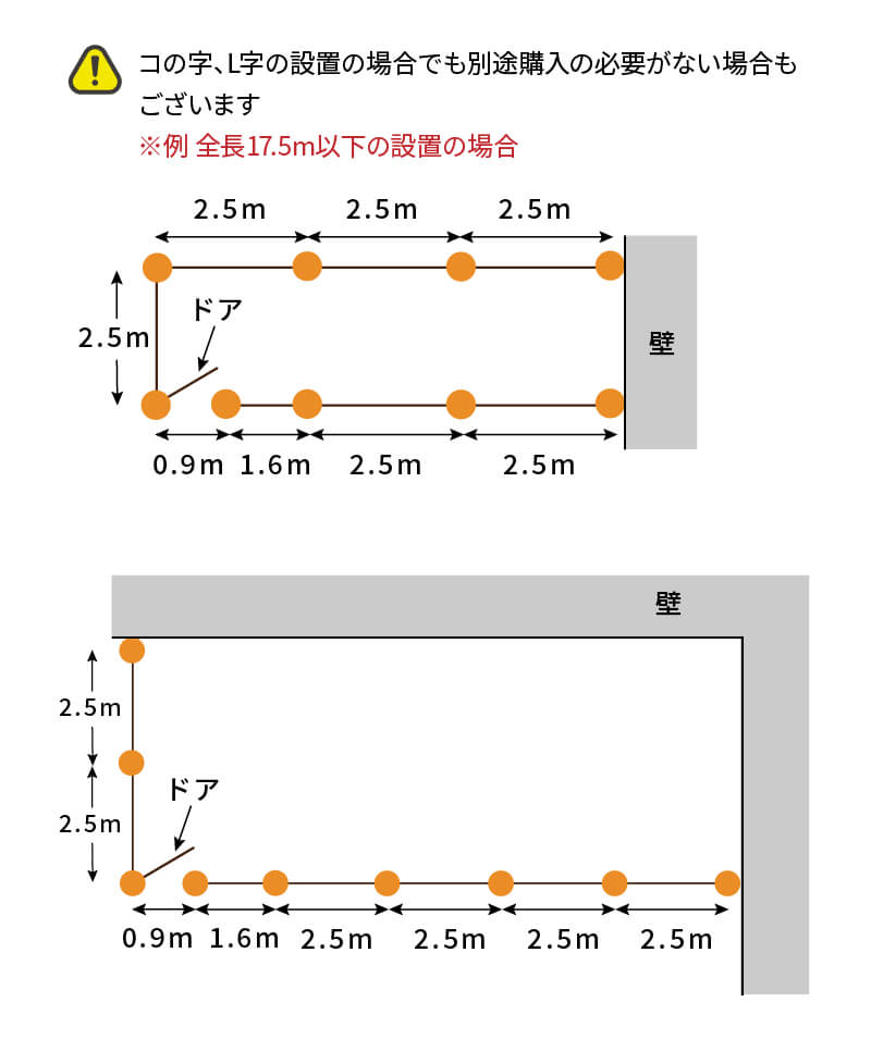 ドア付 ドッグランセット 高さ140cm 長さ20m