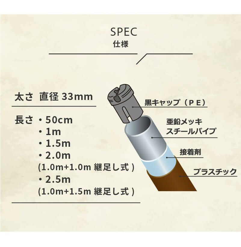 daim ガーデンアグリパイプ用 固定ジョイント