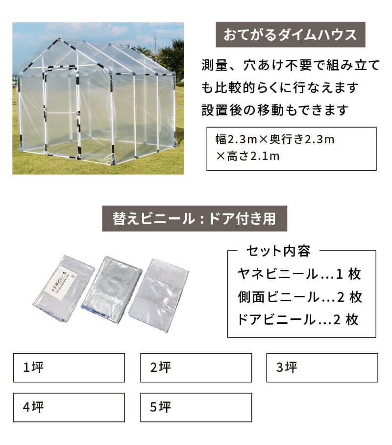 daim ダイムハウス用遮熱シート 2坪用 シート 2坪