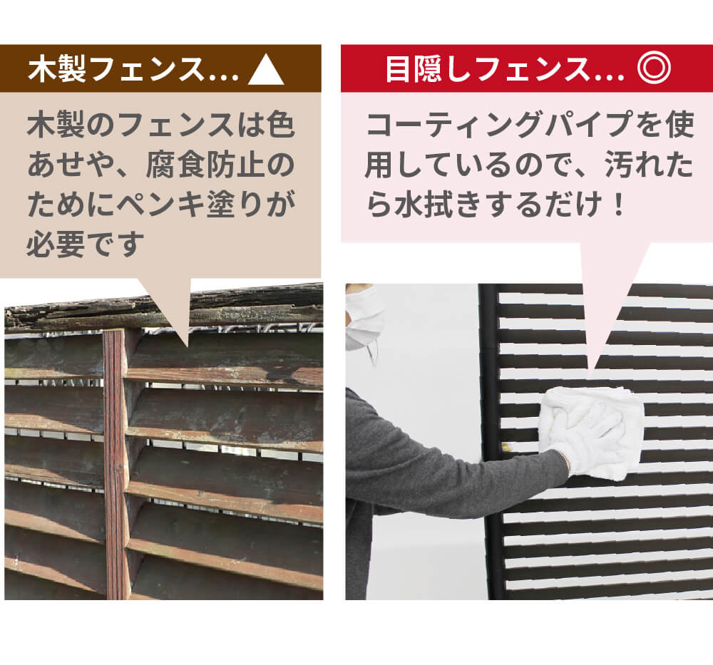 daim 目隠しフェンス 幅90cm×高さ120cm 2セット入 ブラウン diy 目隠し フェンス 屋外 庭 仕切り ボーダーフェンス 庭造り 花壇 造園  囲い エクステリア 屋外フェンス 隣家 柵 庭 屋外 送料無料