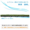 daim リアル人工芝 + エアスルーパネル ベランダ 緑化セット C型 2平方m相当