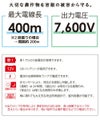 daim 末松電子製作所 デンエモン2 コード100mセット