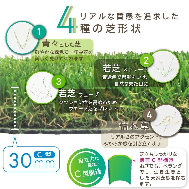 daim リアル人工芝 + エアスルーパネル ベランダ 緑化セット C型 5平方m相当