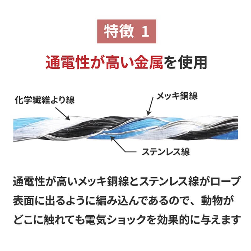 daim 末松電子製作所 ゲッターコード 500m