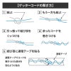 daim 末松電子製作所 ゲッターコード 500m 
