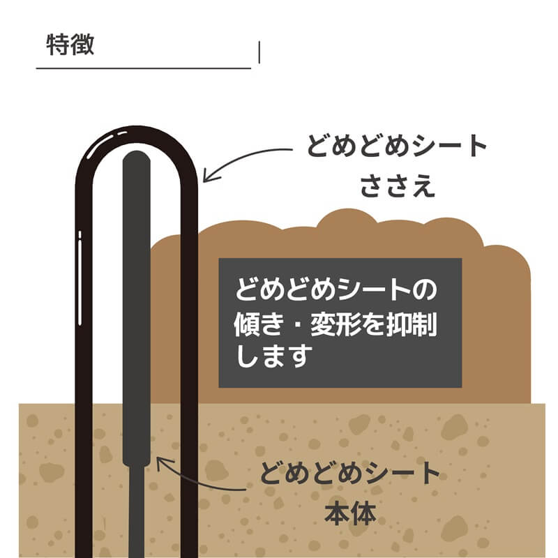 芝の根止めや花壇作りに！daim 土と芝の根 どめどめシートLL高さ27cm×長さ3m【花壇 土留め 土止め 根止め DIY 芝生 間仕切り 板 パネル ブロック ガーデニング 囲い フェンス 庭造り 家庭菜園 園芸 造園 手入れ】