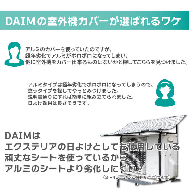 エアコン 室外機 日よけ シート 固定用バンド付