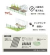 動物よけネット設置セット90cm×10m【ドッグランフェンス家庭菜園園芸動物忌避用品猫犬除け避け】