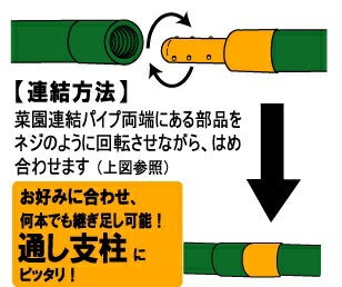 菜園連結パイプφ１６ミリ×９０センチ