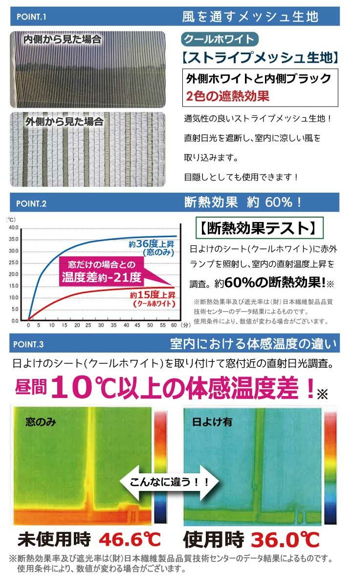 daim 日よけのシート つりさげ クールホワイト 幅1m×高さ2m 日よけ 窓 日よけスクリーン シート 日除け 目隠し 窓用 熱中症対策 節電対策 サンシェード ウッドデッキ