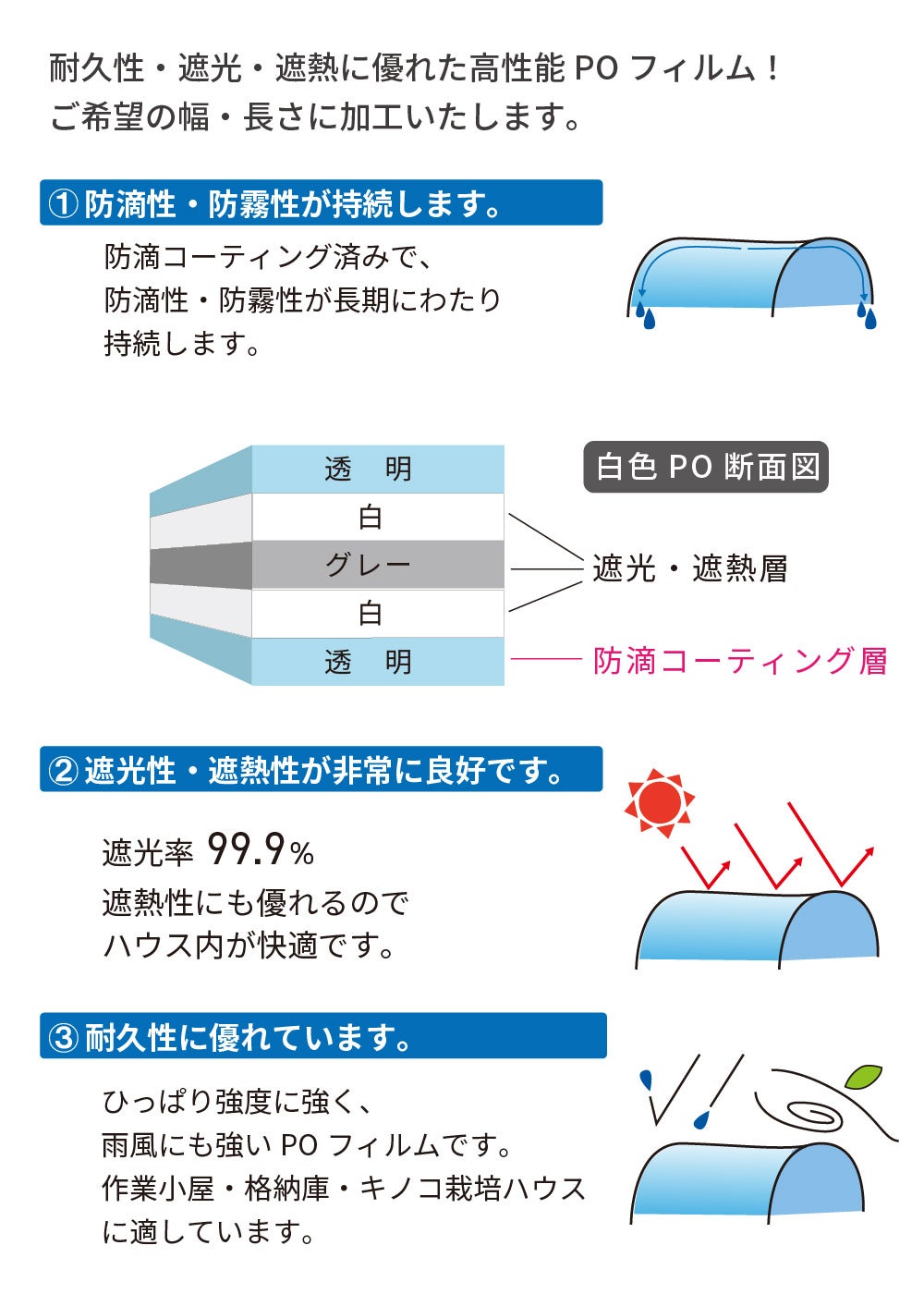 【受注生産品】daim 農業用 POフィルム 白白コート 0.15mm 270cm幅 m単価 5～50m オーダーメイド カット 遮光 遮熱 防霧 防滴 長期展張 高耐久 農ポリ オーダービニール ハウスビニール ビニールハウス