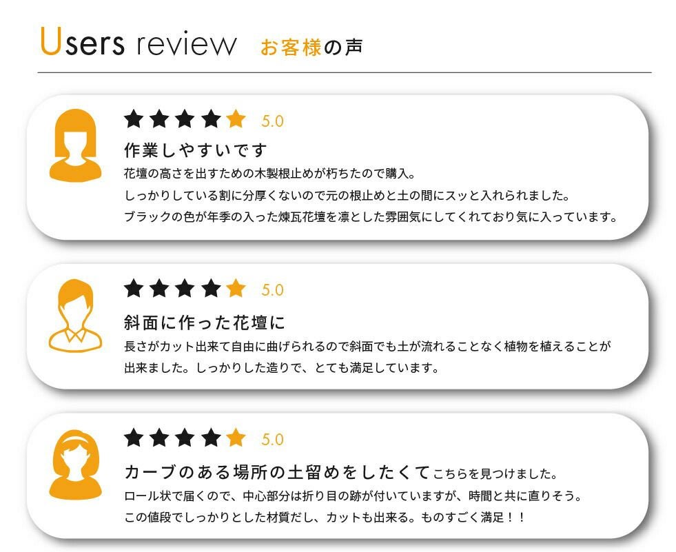 daim 土と芝の根 どめどめシート 高さ15cm×長さ3m 2巻セット 