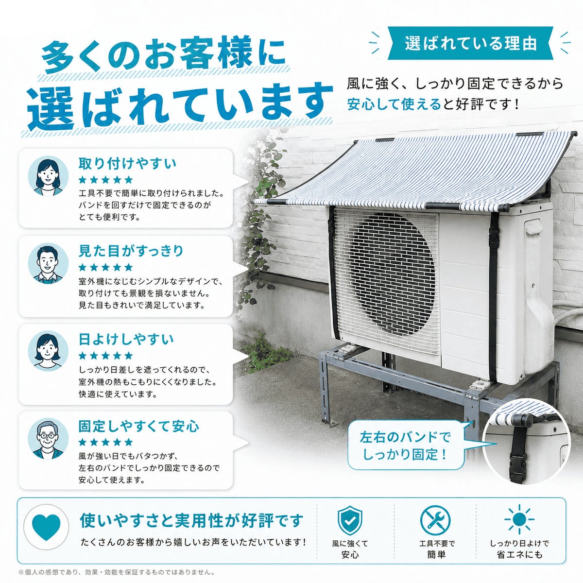 エアコン 室外機 日よけ シート 固定用バンド付