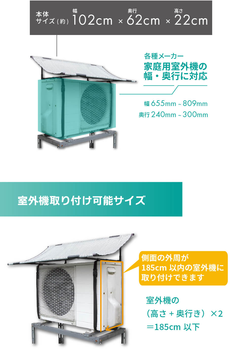 エアコン 室外機 日よけ シート 固定用バンド付