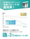 エアコン 室外機 日よけ シート 固定用バンド付