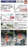 エアコン 室外機 日よけ シート 固定用バンド付