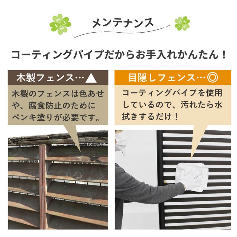 daim 幅が広い目隠しフェンス 幅120cm×高さ120cm 1セット入