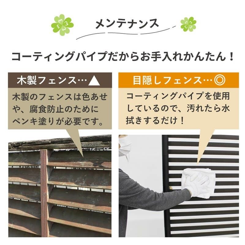 daim 目隠しフェンス 幅120cm×高さ150cm 1セット入 ブラウン diy 目隠し フェンス 屋外 庭 仕切り ボーダーフェンス 庭造り 花壇 造園  囲い エクステリア 屋外フェンス 隣家 柵 庭 屋外 送料無料