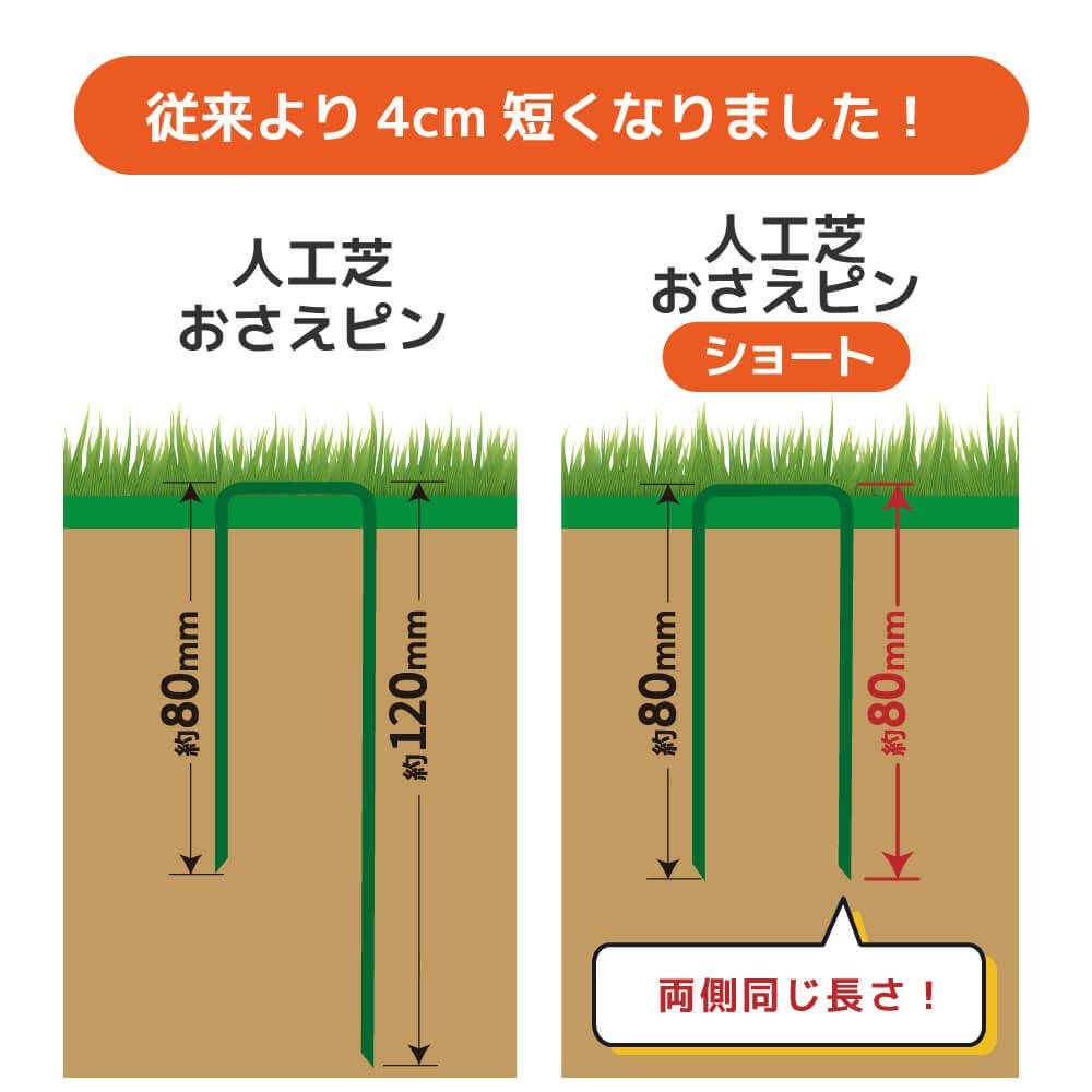 daim 焼き入れ加工済み人工芝押さえピン ショート 50本入 剣先タイプ