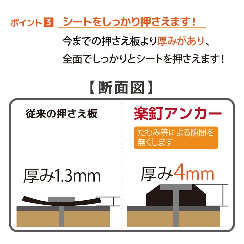 daim 防草シート押さえ 楽釘アンカー 長さ15cm 300本入