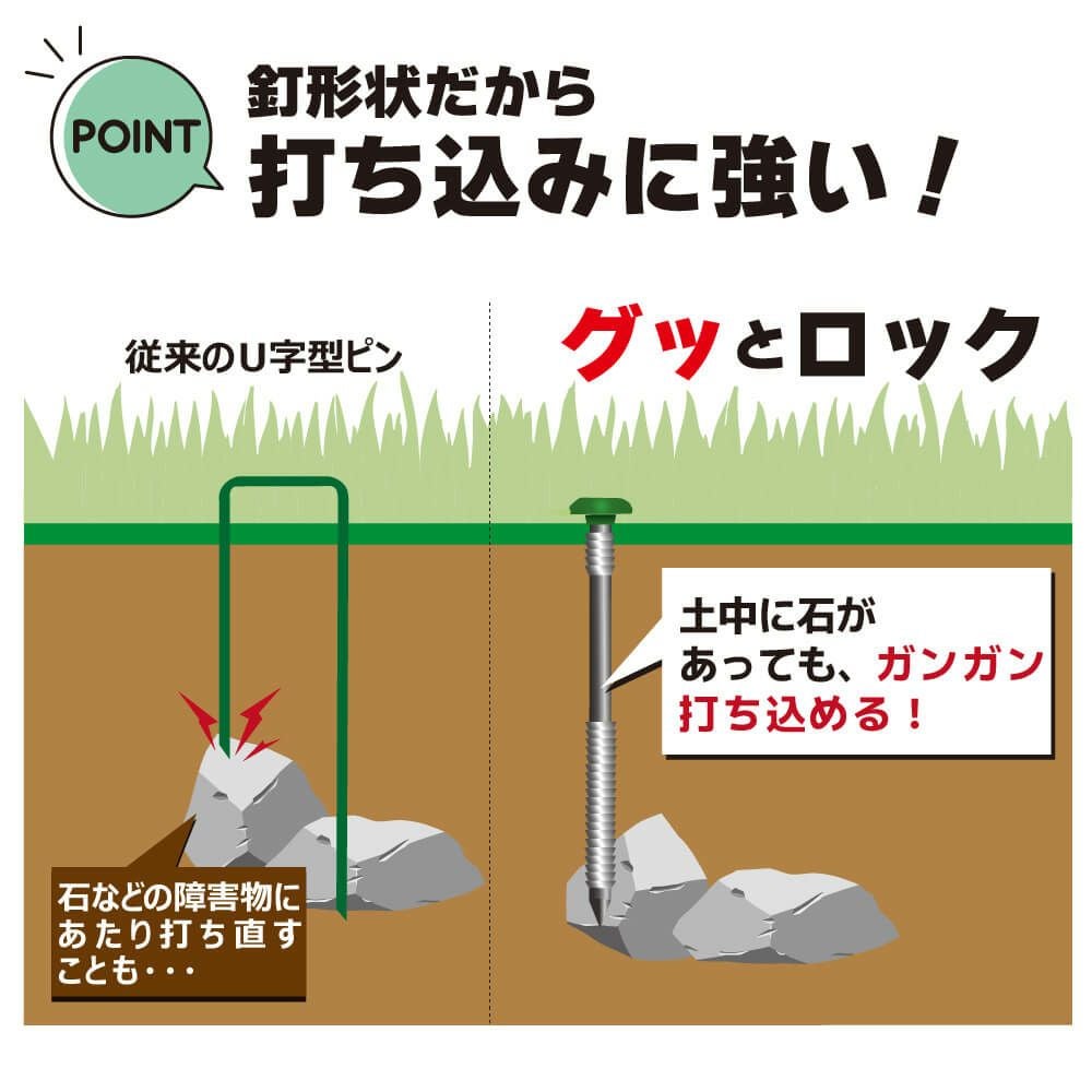 強い・抜けにくい・打ちやすい 人工芝のための押さえ釘 グッとロック長さ12cm 10本入