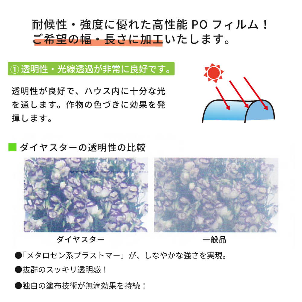 【受注生産品】daim 農業用 POフィルム ダイヤスター 透明 0.15mm 740cm幅