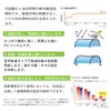 【受注生産品】daim 農業用 POフィルム ダイヤスター 透明 0.15mm 430cm幅