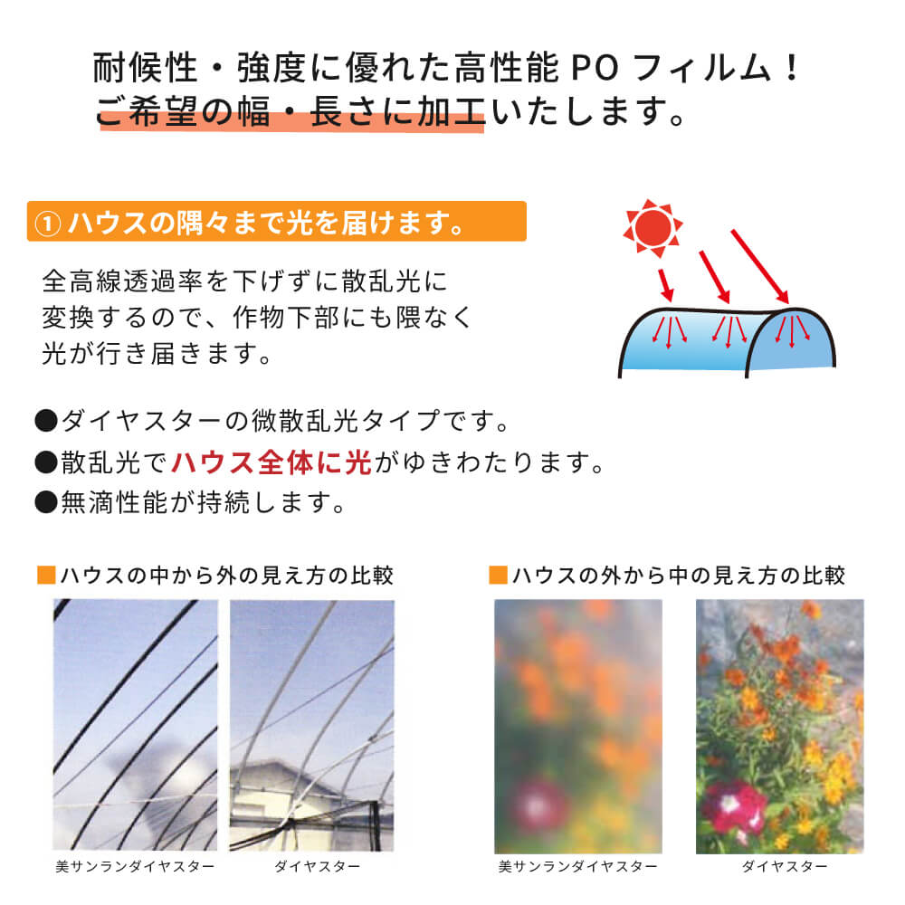 【受注生産品】daim 農業用 POフィルム 美サンラン ダイヤスター 0.15mm 870cm幅