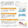 【受注生産品】daim 農業用 POフィルム 美サンラン ダイヤスター 0.15mm 400cm幅