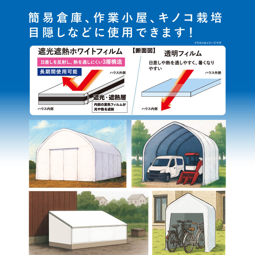 遮光遮熱ホワイトフィルム 厚み0.15mm 幅700cm 長さ3m