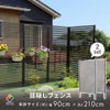 daim 目隠しフェンス 幅90cm×高さ210cm 2セット入
