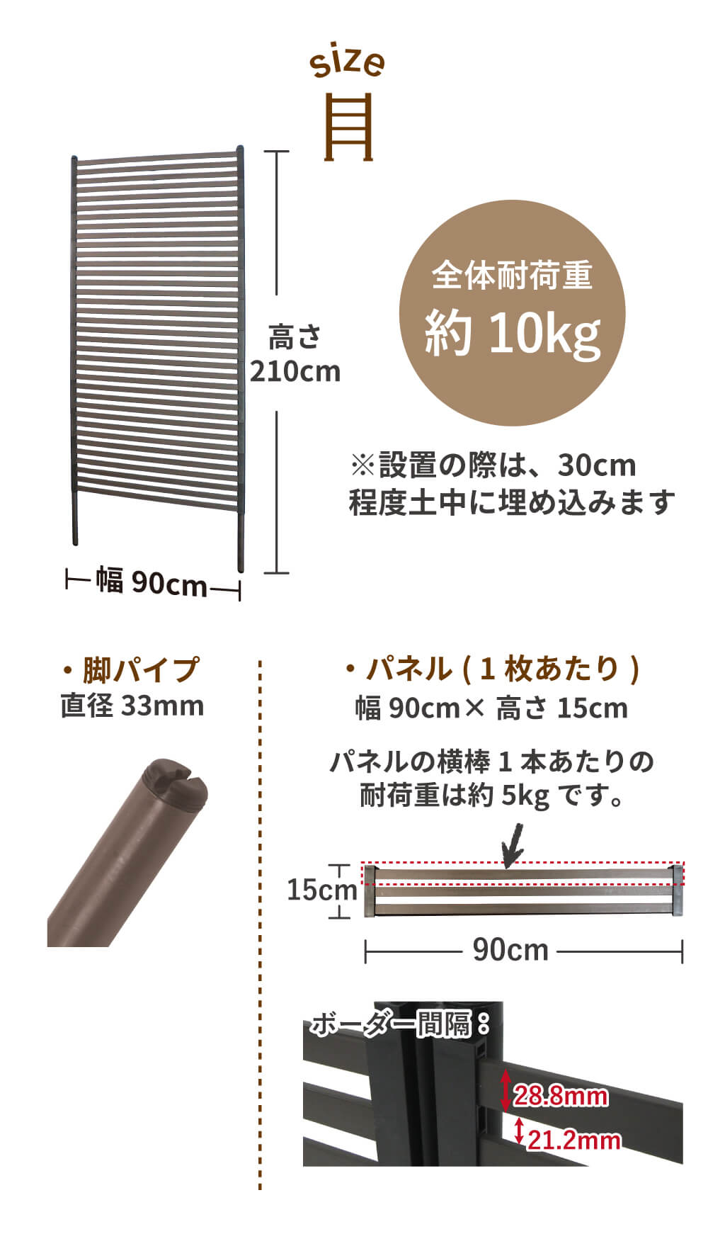 daim 目隠しフェンス 幅90cm×高さ210cm 2セット入