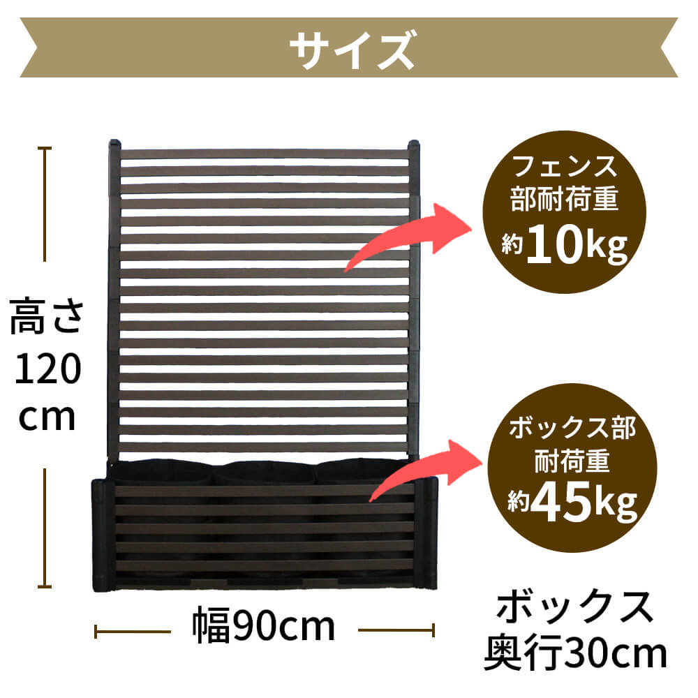 目隠しフェンスボックスセット