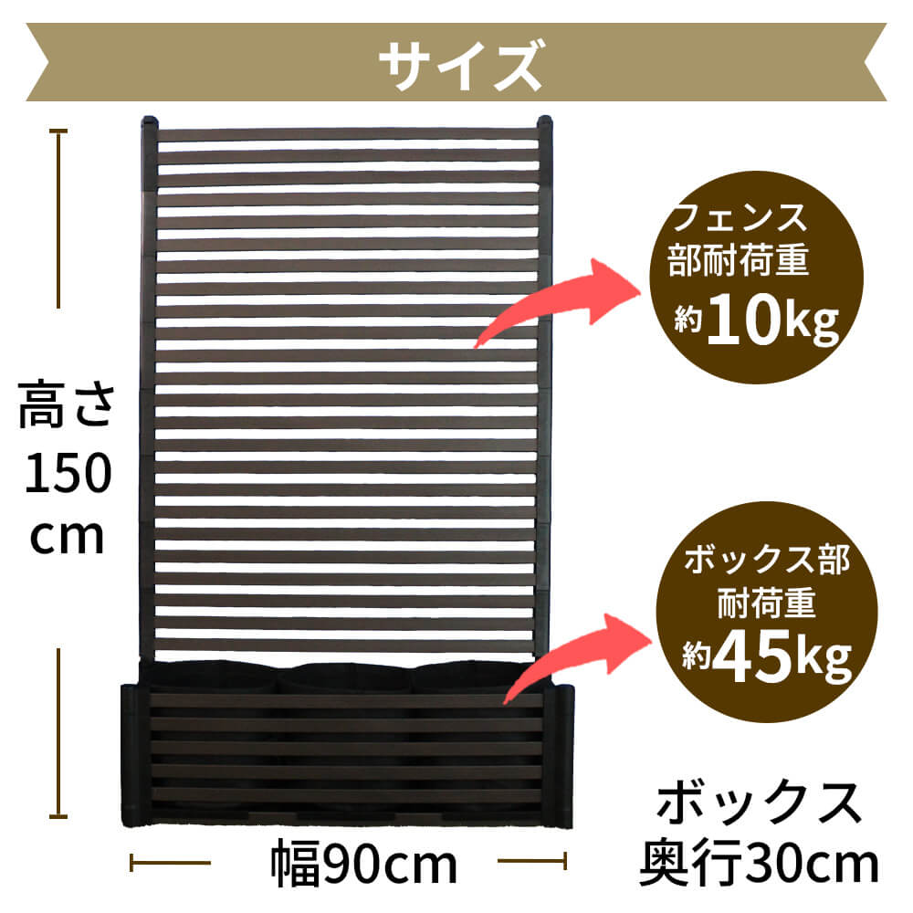 目隠しフェンスボックスセット