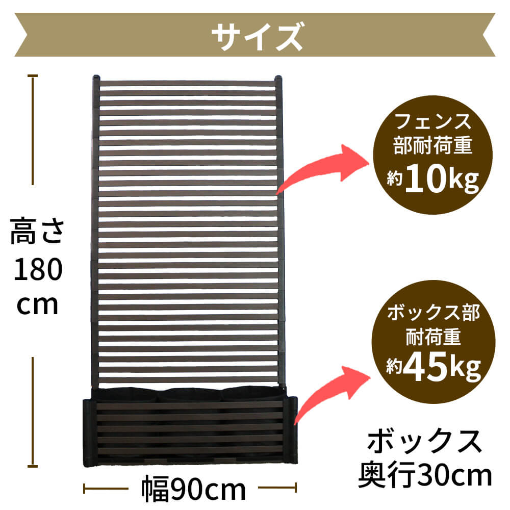目隠しフェンスボックスセット