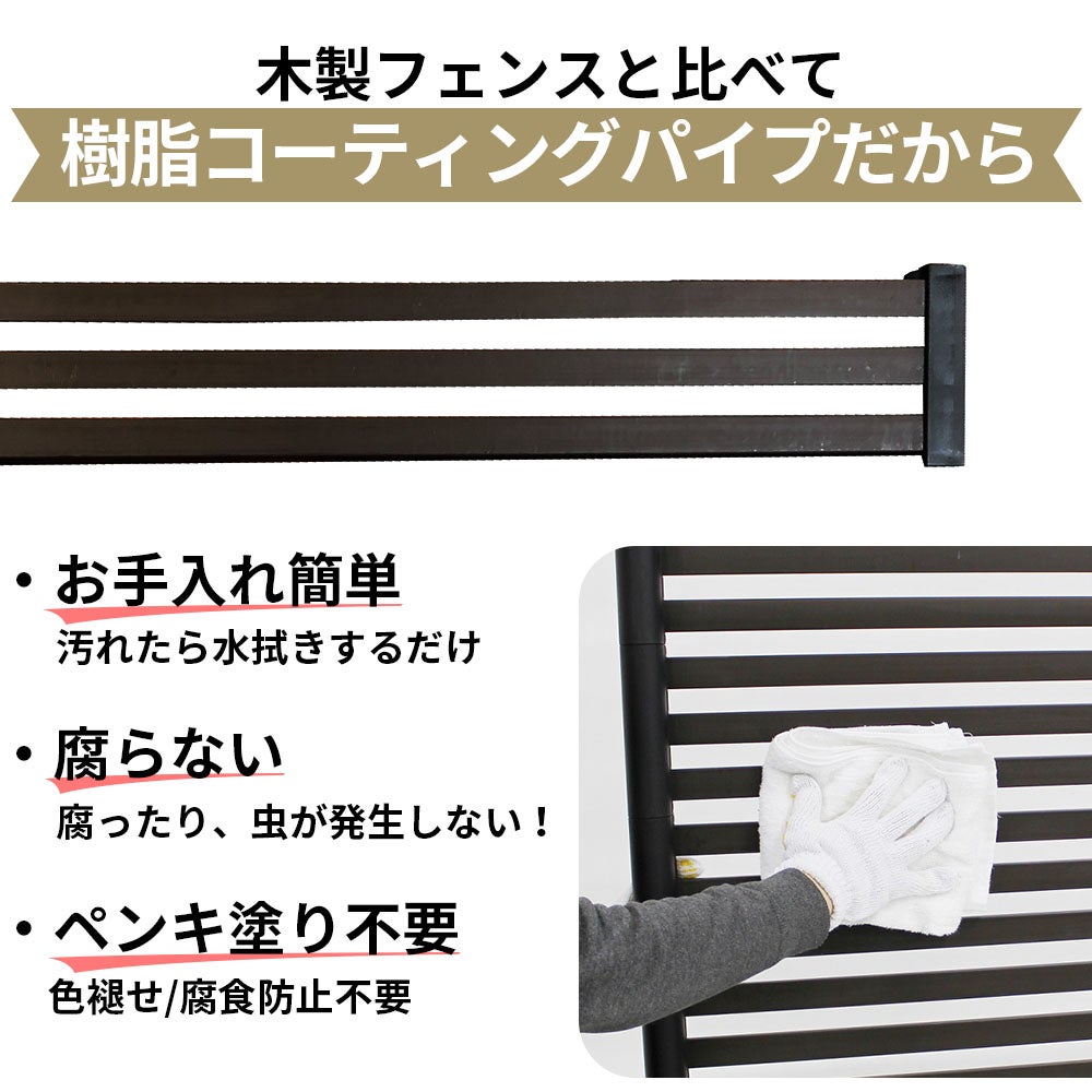 目隠しフェンスボックスセット
