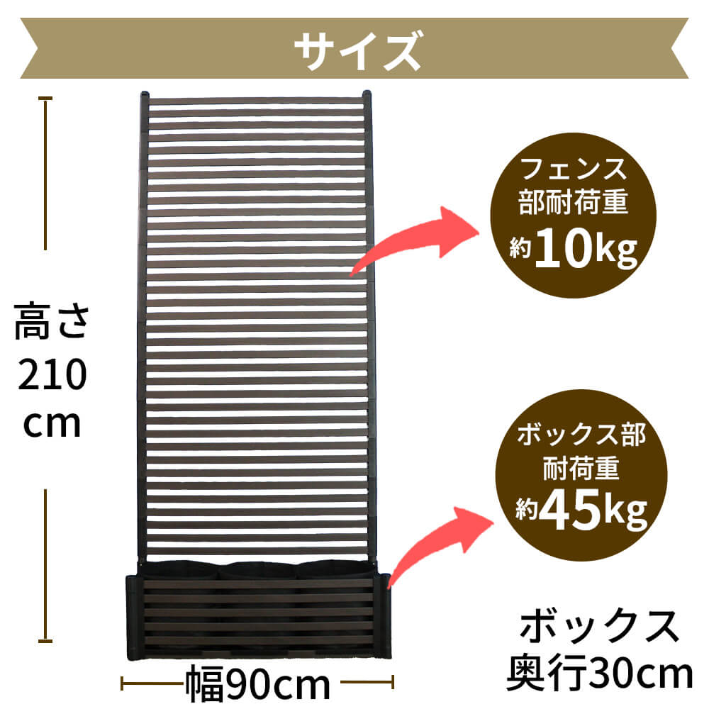 目隠しフェンスボックスセット