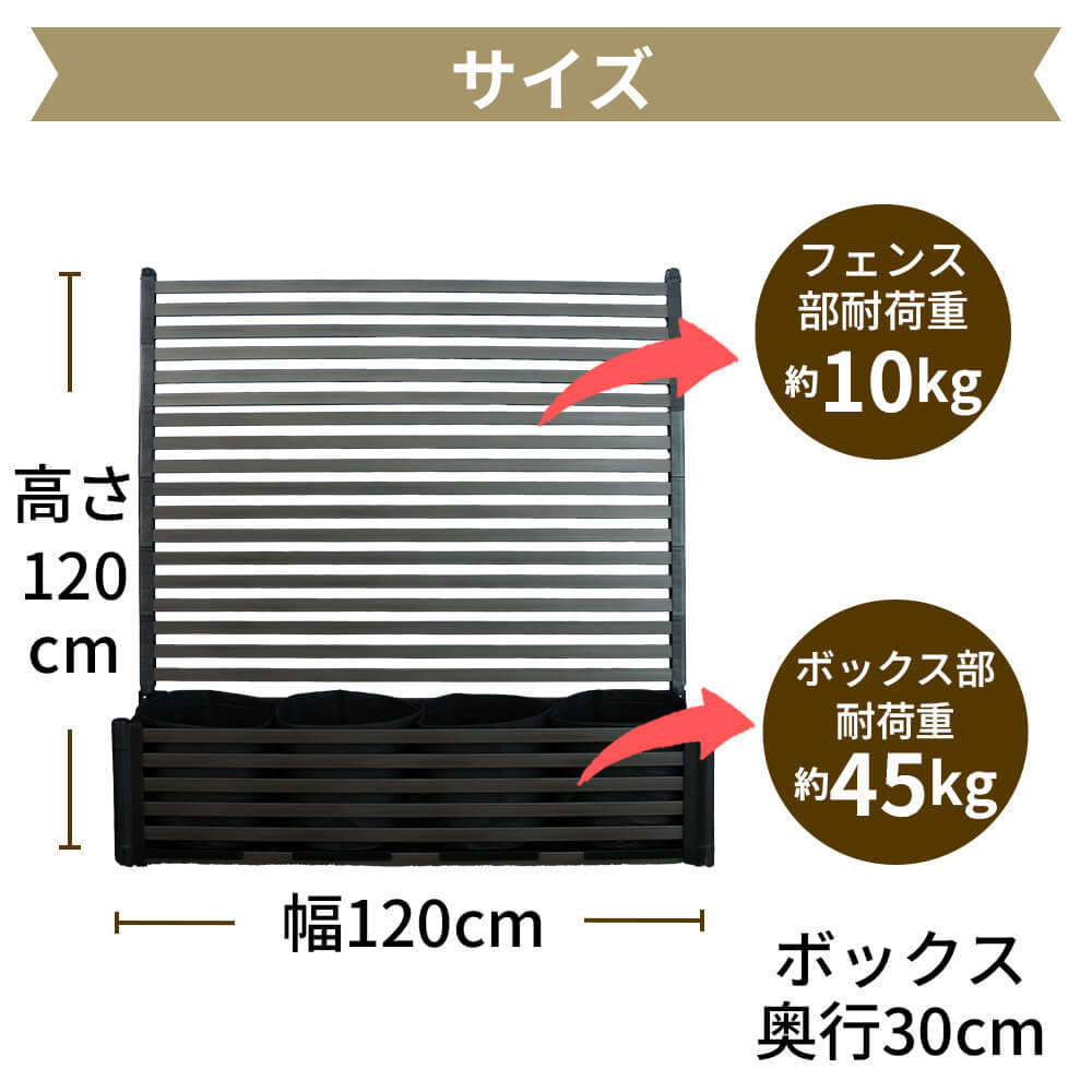 目隠しフェンスボックスセット