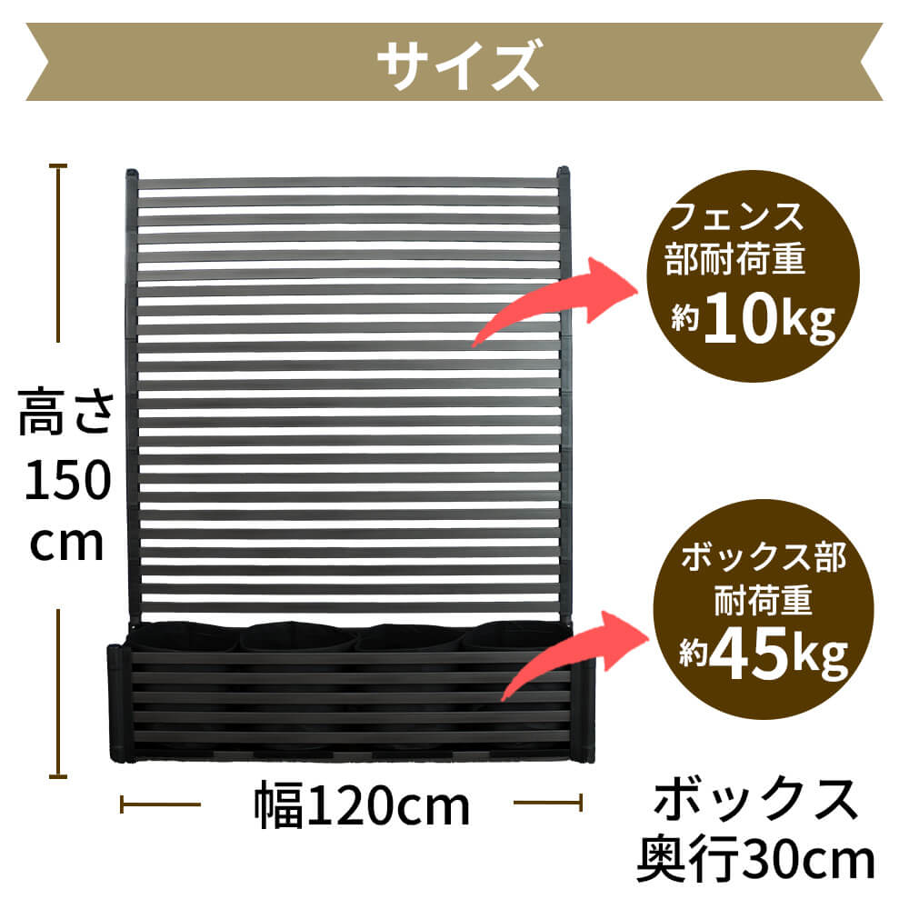 目隠しフェンスボックスセット