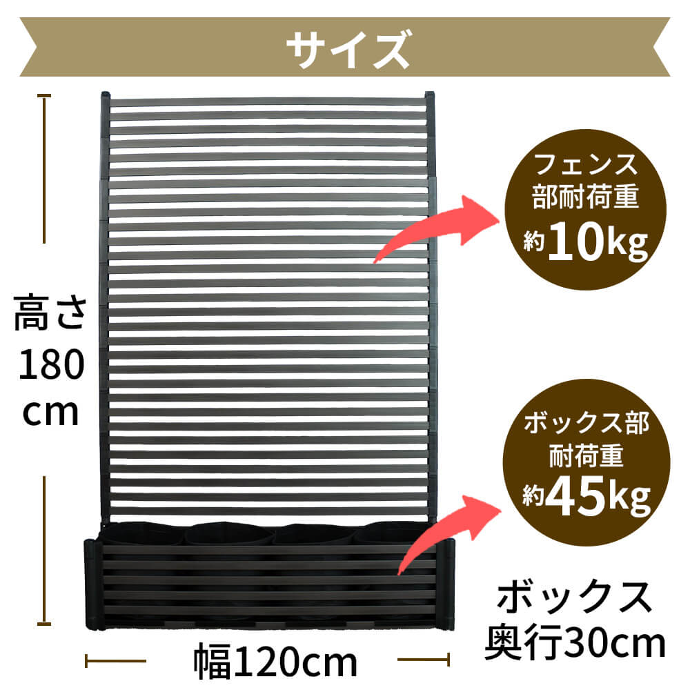 目隠しフェンスボックスセット